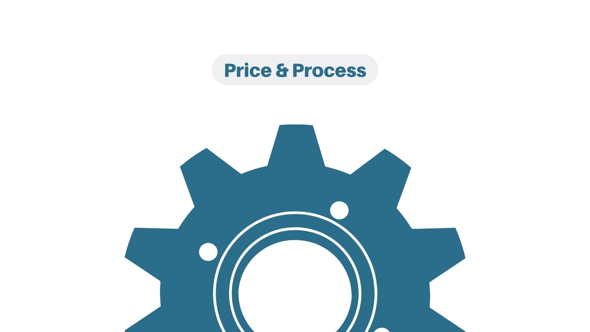 Finally, WordPress Support for DIYers: Your WordPress Sidekick